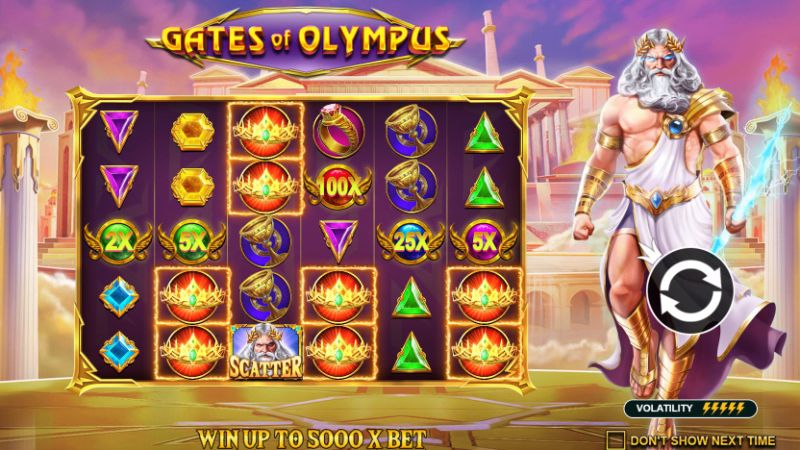 Tìm hiểu các tính năng trong game Gate of Olympus Tìm hiểu các tính năng trong game Gate of Olympus